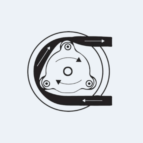 Перистальтические